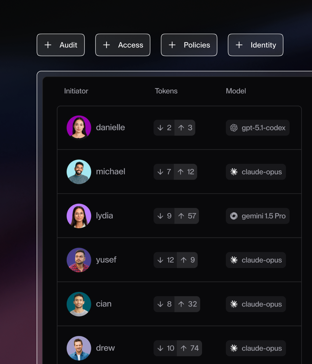 Audit AI agent interactions, monitor token/model usage, and configure MCP access with AI Gateway